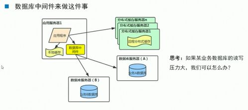 QNAP MySQL海量數(shù)據(jù)存儲(chǔ)與分布式數(shù)據(jù)庫(kù)解決方案在文化藝術(shù)交流活動(dòng)中的運(yùn)用